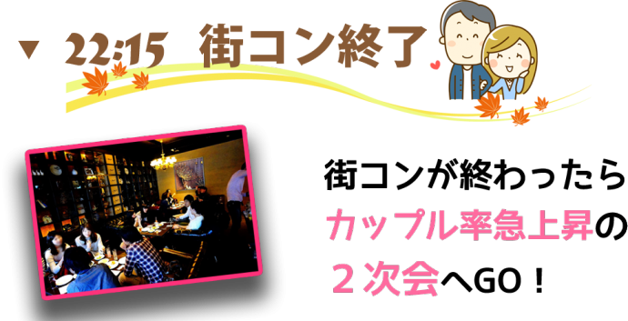 街コン,20代,名古屋