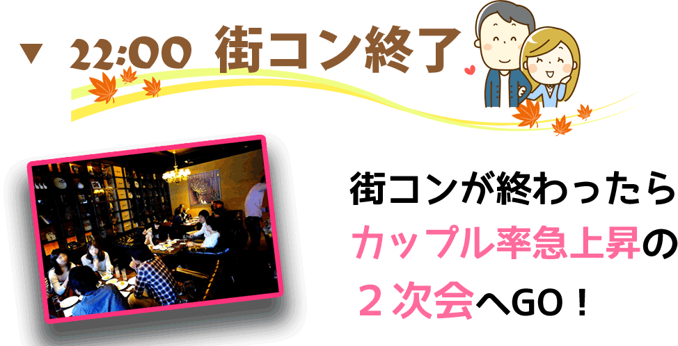 街コン,20代,名古屋