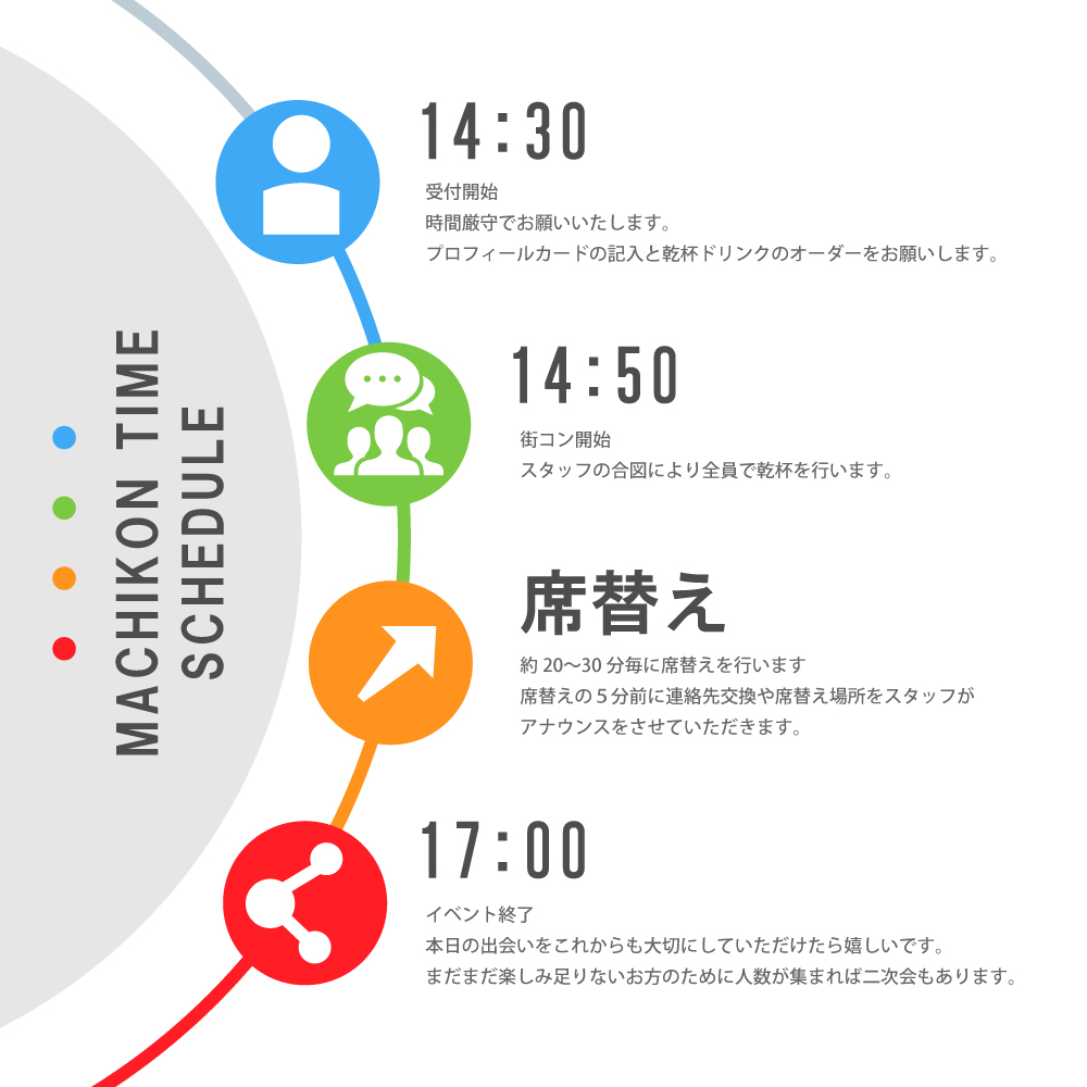 街コン,20代,名古屋